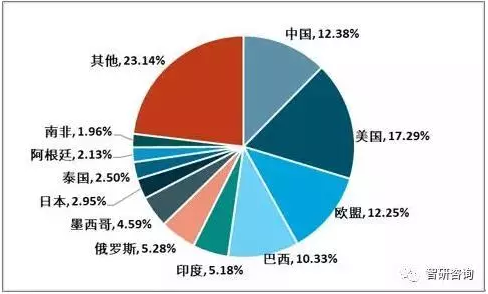 1562231929707330.png LCZUP}}M4`AL@[V`(C(EN@N.png